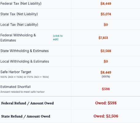 Federal and state tax shortfall owed at filing